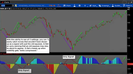 Squeeze Pro Indicator Image 32