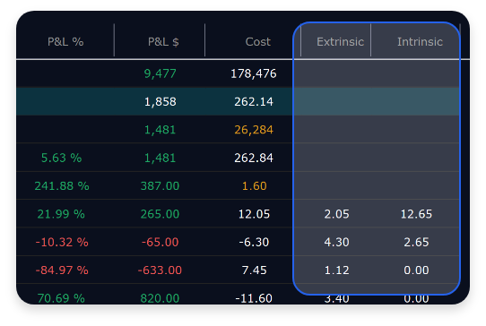 Enhanced Portfolio & Orders