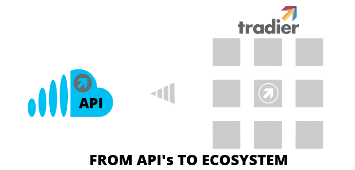 API-ECO API-ECO