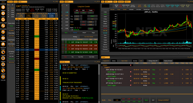 Tradehawk dashboard