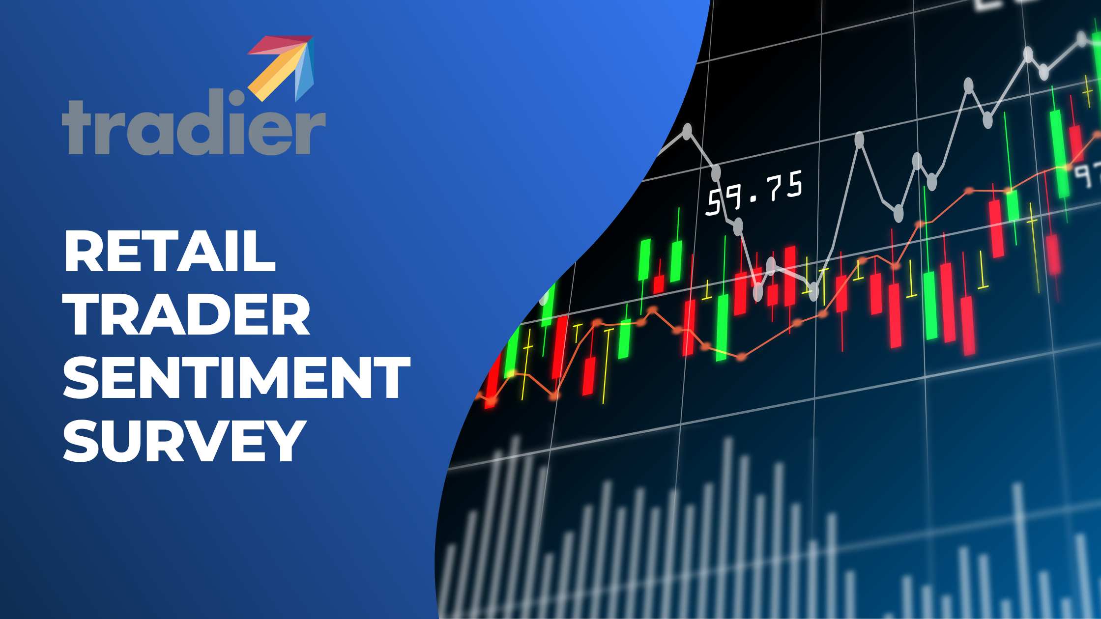 Tradier Retail Sentiment Survey